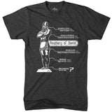 Bible Prophecy Timeline (Daniel Statue) T-Shirt